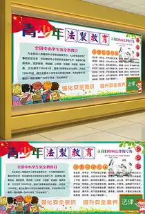 psd小学法制宣传栏psd格式小学法制宣传栏素材图片psd小学法制宣传栏设计模板我图网