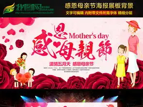 精美感恩母亲节展板背景设计