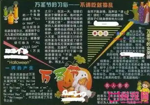 万圣节的习俗黑板报,不给糖就捣蛋