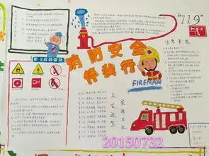 经管学院第六期黑板报手抄报评比结果出来啦