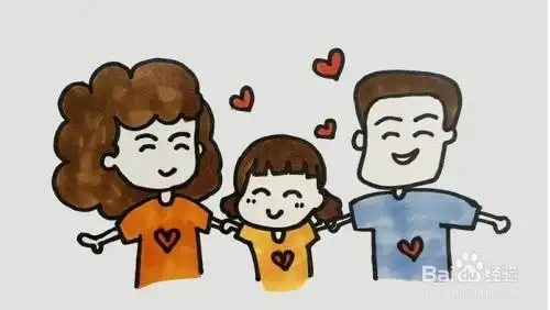 简笔画系列简易画一家三口怎么画