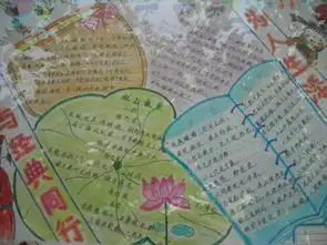经典诵读手抄报版面设计图注意是设计图