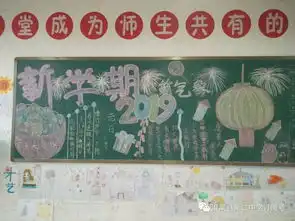 我们开学了淮滨二中初中部新年新气象主题黑板报评比