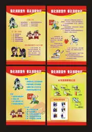 消防展板,消防安全展板,消防安全知识宣传栏,百图汇素材网第19页