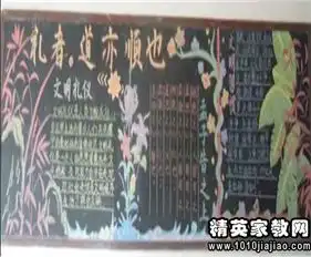 餐桌礼仪英语参考范文