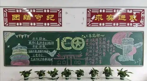民乐中学举办党史学习教育主题黑板报比赛