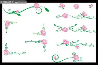 玫瑰花花边矢量素材