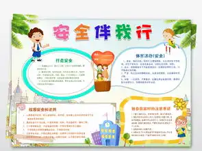 word安全伴我行儿童校园安全交通健康安全小报手抄报图片素材校园安全手抄报大全worddoc模板下载27.67mb安全健康手抄报