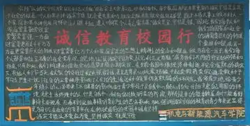 板报评比诚信教育校园行,一步一印走青春