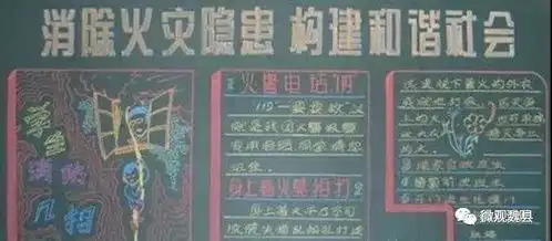 常态创城丨消防安全,防微杜渐,他们在行动