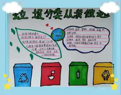 垃圾分类一起来复兴小学暑假实践活动成果展