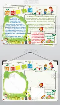可爱绿色清新卡通植树环保手抄报图片模板下载