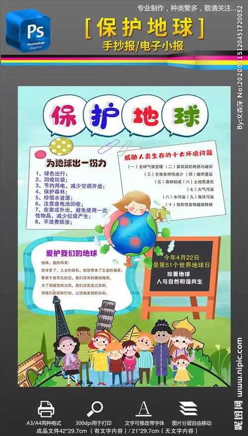 竖版保护地球电子手抄报小报模板图片