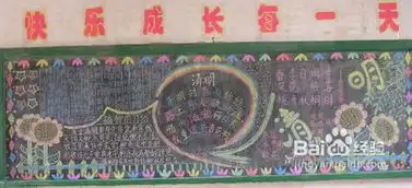 清明节板报怎么设计