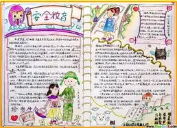 小学生交通安全知识手抄报