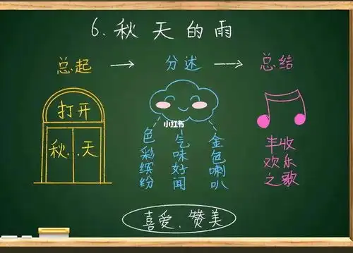 90后女教师板书走红,字美到学生舍不得擦,是年轻老师该有的模样
