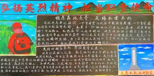 四川省森林消防总队立足本职岗位学习英烈精神优质黑板报展示