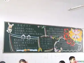 谁有板报的设计图