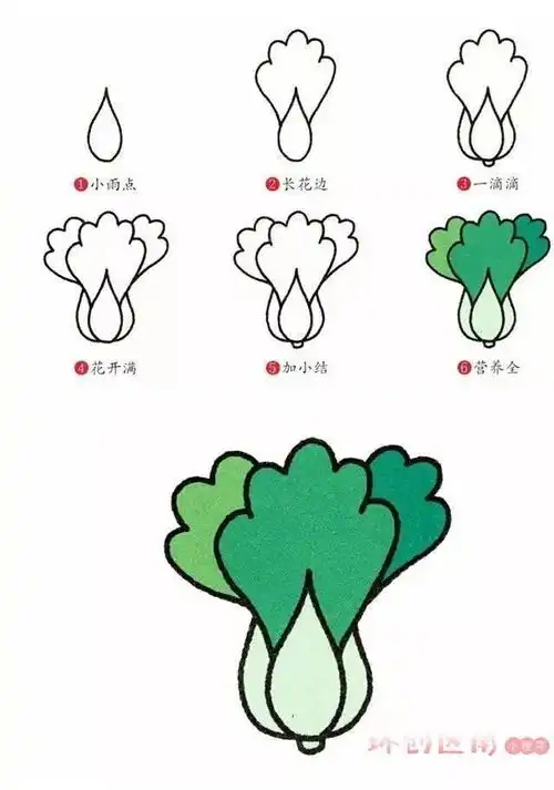 一学就会的简笔画,承包你整个暑假的亲子时光