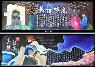 美到逆天00后画的黑板报活了