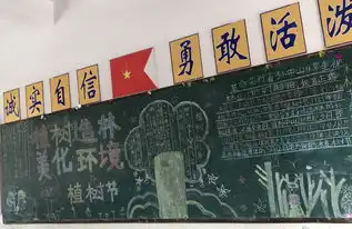 安庆市大观区大观教育专题