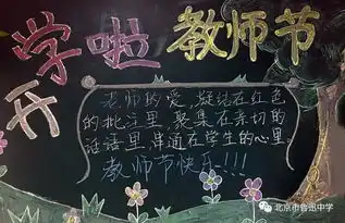 投票20192020学年度第一学期班级板报第1期展示与评比