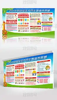 防风险板报设计图防风险板报设计图模板下载防风险板报设计图版式我图网