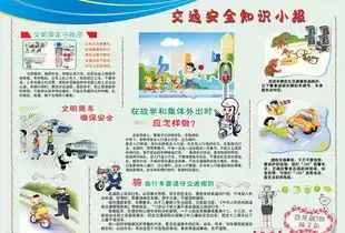 安全小报模板图片素材psd下载12.59mb校园安全手抄报大全安全健康手抄报