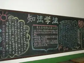 有关法制教育的黑板报,急急急求图啊