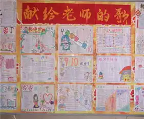 教师节手抄报版面设计图祝愿你快乐健康