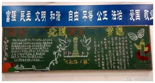 初中生手绘黑板报走红,班主任看了舍不得擦,美术老师甘拜下风