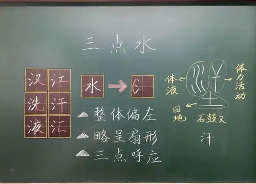 写板书是一门技术也是一门艺术,来看上海教师们的板书