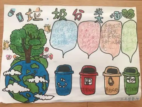 垃圾分类回收城市清洁美丽青岛宁夏路第二小学未成年人思想道德建设系列活动
