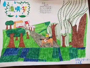 山西省长治市实验小学缅怀革命先烈争做新时代好队员系列活动之绘画手抄报作品展