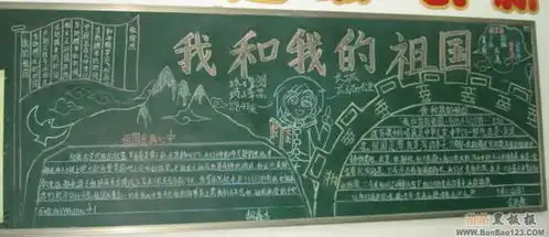 2019年我和我的祖国黑板报图片5张2