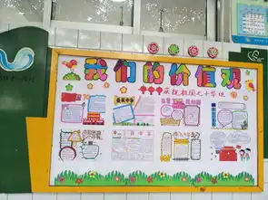 精心打造感恩文化着力建设育人环境石洞中心学校班级文化建设四川新闻