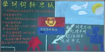 潍坊消防支队主题教育板报网络展评