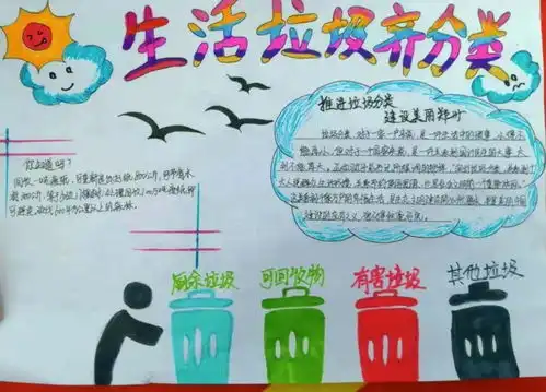 音乐美术劳技三学科开展整合式垃圾分类主题教育