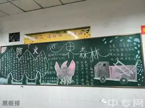森林防火宣传