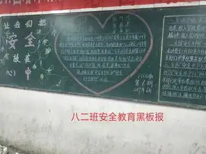 固镇县民族中学开展学生安全教育主题板报宣传活动