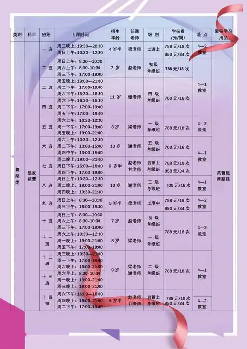桂林市妇女儿童活动中心2020年暑期课表新鲜出炉