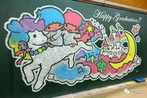 学画画的孩子,到底与普通孩子有什么不同