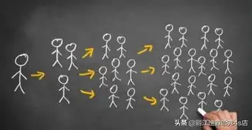 抖音作品拍得好却没人看这个方法帮你火