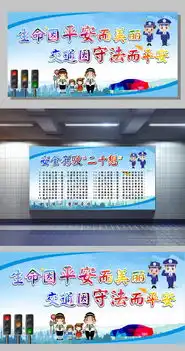 安全交通安全驾驶20想一套文明出行...图片设计素材高清cdr模板下载36.25mbqq7b05d6b9分享展板设计大全
