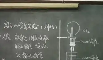 老师黑板报pk,语文老师印刷体忍了,看到地理老师的,网友跪了高考
