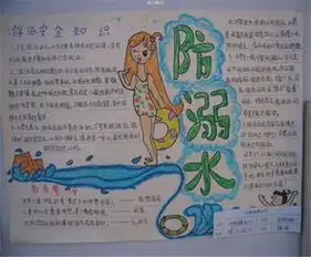 防溺水手抄报去水库游泳