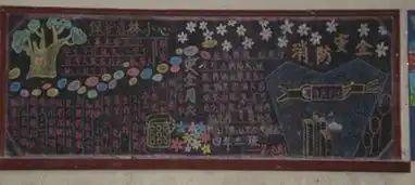 消防安全黑板报消防安全,危关社会