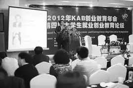 美国的创业教育有什么特点