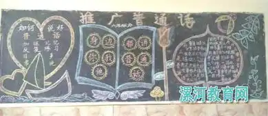 郾城区新店镇张店小学开展推普周系列活动