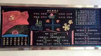集团公司团总支部举办两学一做主题板报比赛